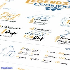 JobJob LLC Legend's Cookbook Conversion Poster Books & Prints